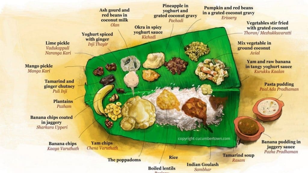 onam-sadya-cómo-servir