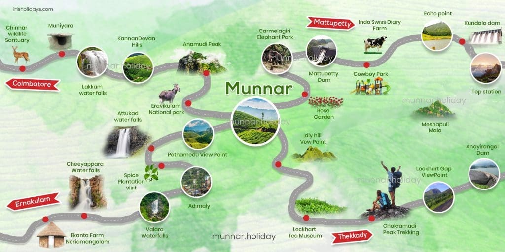 Munnar Tourist Places Map