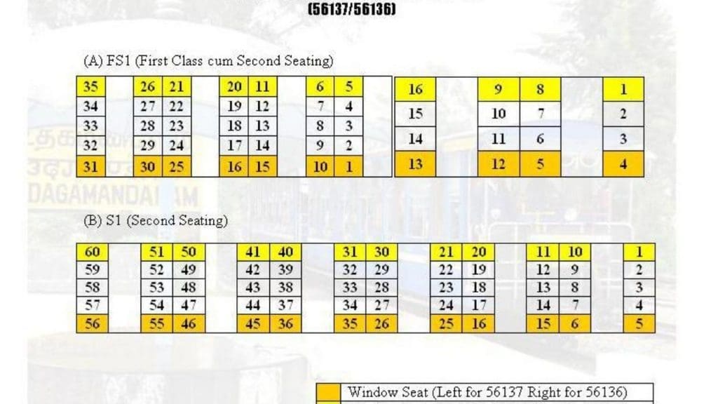ooty-toy-train-booking-layout